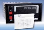 IPP 144-40G 12VDC