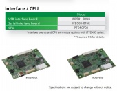 USB interface board  IFD501-01UK ,  Serial interface board ,IFD501-01SK PTD50P01