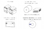 MP-262ⅡA   MP-262IIA-35KPB1(XX)F  MPT-262E/EC