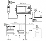 JNCR-333 NAVTEX RECEIVER RC NKG-91 printer